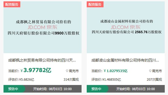 天府银行6.64%股权将拍卖！第五大股东被动"出局"、地方国资会否接盘